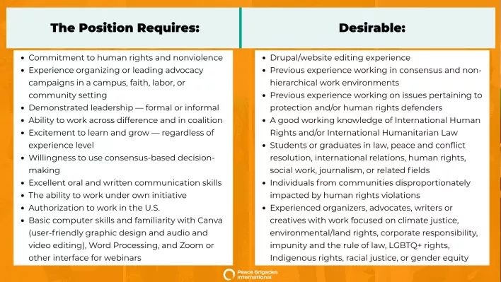 PBIUSA solidarity fellowship graphic 2